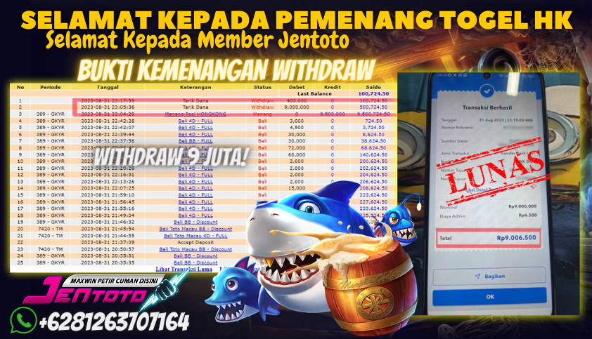 Bukti JP Togel Online - Togel Hongkong